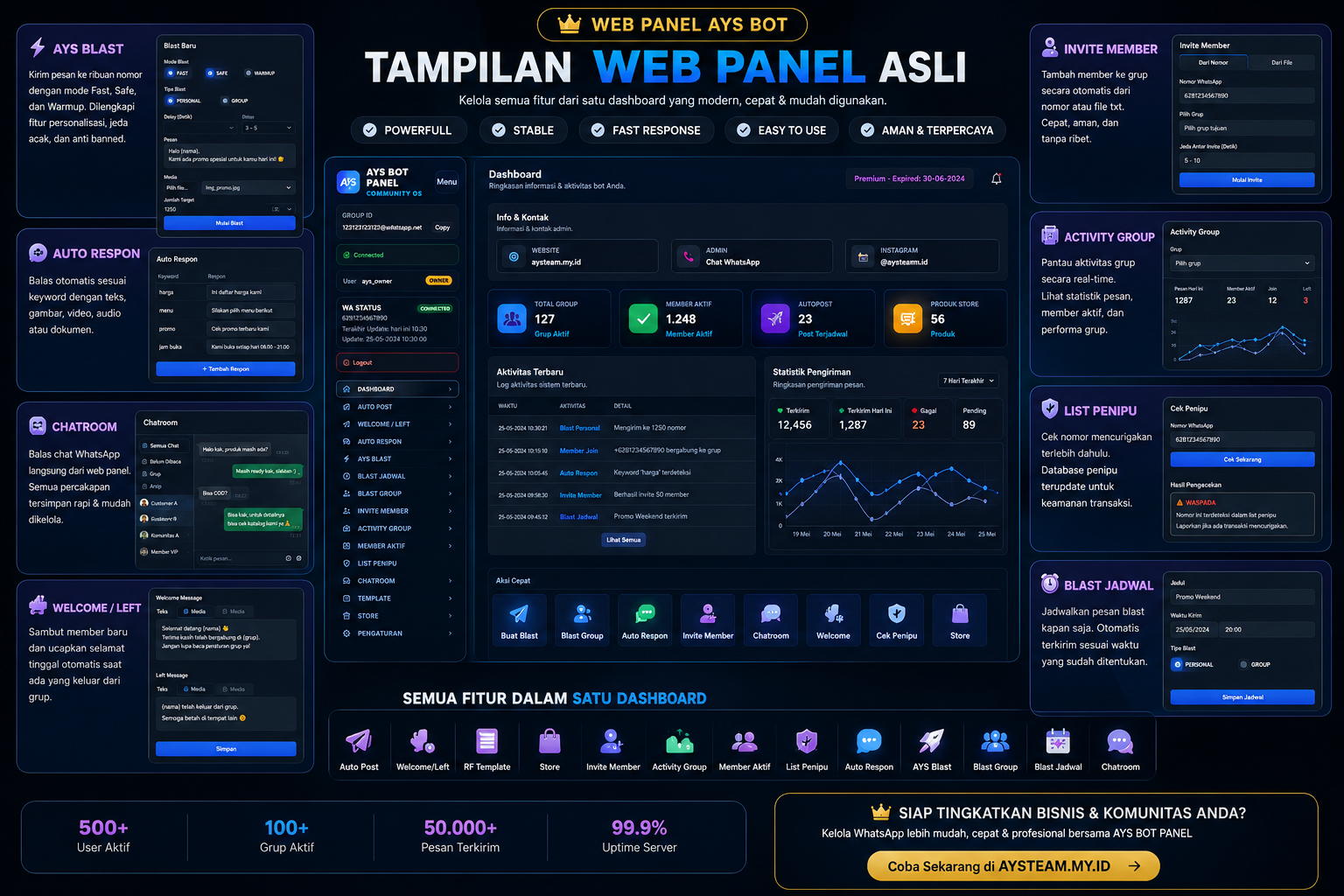 Tampilan Web Panel AYS Bot asli dengan fitur AYS Blast, Auto Respon, Chatroom, Welcome, Invite Member, Activity Group, List Penipu dan Blast Jadwal